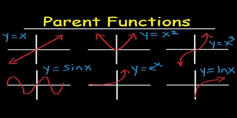 What Is A Parent Function