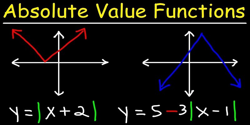 Which Describes The Range Of The Parent Absolute Value Function