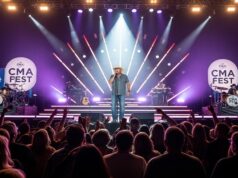 Trace Adkins: The Enduring Voice of Country Music